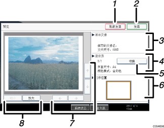 已编号的操作面板屏幕插图
