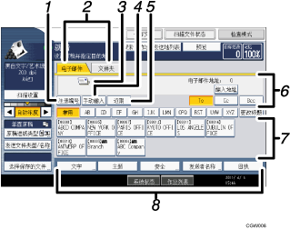 已编号的操作面板屏幕插图