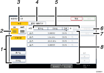 已编号的操作面板屏幕插图