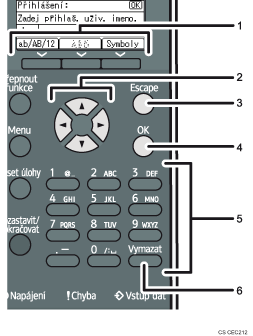 Číslovaná ilustrace ovládacího panelu.