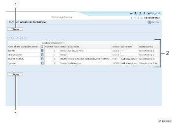 Nummereret illustration af webbrowserens skærm