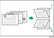 Illustration af duplex (booklet)