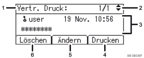 Nummerierte Abbildung der Bedienfeldanzeige