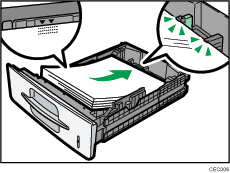 Ilustración de la bandeja de alimentación de papel