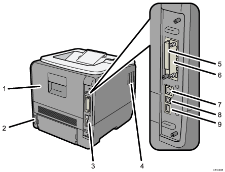 Ilustración de llamada numerada de ilustración de impresora