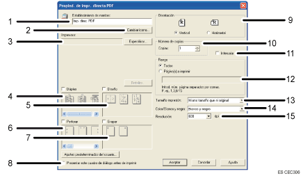 Ilustración con leyenda numerada de la pantalla de la aplicación