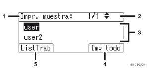 Ilustración con llamadas numeradas de la pantalla del panel de operaciones