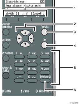 Kuva käyttöpaneelin osista