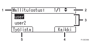 Numeroitu kuva käyttöpaneelinäytöstä