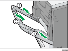 Illustration du Bypass
