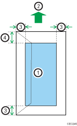 Illustration de la zone imprimable