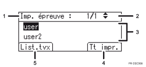 Illustration numérotée du panneau de commande