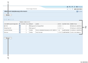 Webböngésző ábrája számozott illusztráció