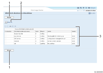 Webböngésző ábrája számozott illusztráció