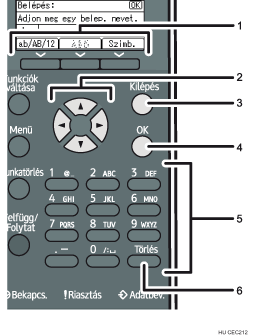 Számozott ábra a kezelőpanelről