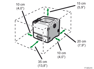 Illustrazione dello spazio necessario per l'installazione