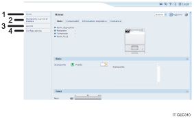 Illustrazione numerata della schermata del browser Web