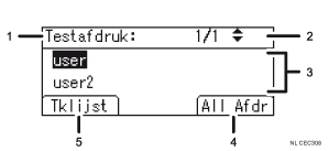 Genummerde afbeelding van bedieningspaneel