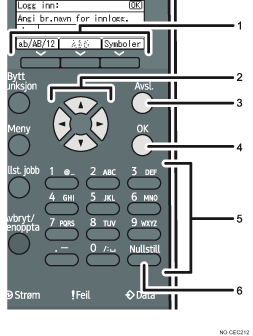 Illustrasjon over kontrollpanelet med nummererte bildetekster
