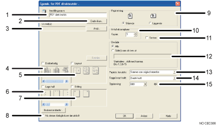 Illustrasjon av programskjerm, nummererte forklaringsbokser