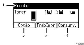 Ilustração com numeração do visor