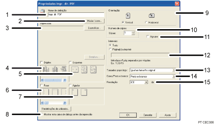 Ilustração com numeração do ecrã da aplicação