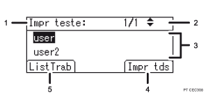 Ilustração com numeração do ecrã do painel de operação