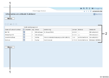 Bild av webbläsarfönster med numrerade detaljer