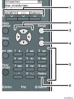 Bild av kontrollpanel med numrerade detaljer
