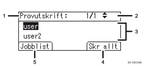 Bild av användarpanelskärm (numrerade detaljer)