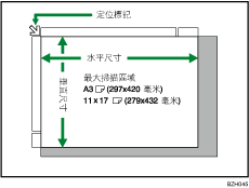 曝光玻璃說明圖