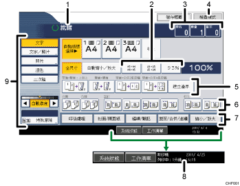 操作面板畫面圖例部位編號說明圖