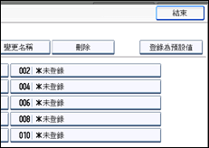 操作面板畫面的說明圖