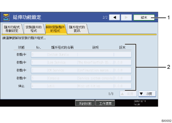 操作面板畫面說明圖（編號的標註圖）