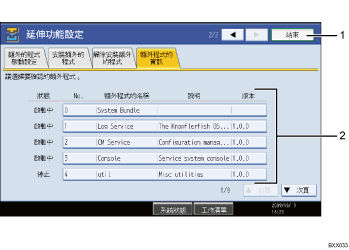 操作面板畫面說明圖（編號的標註圖）