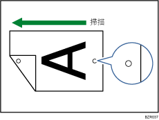 戳記說明圖