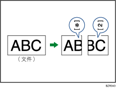 頁面分隔與長度縮小說明圖