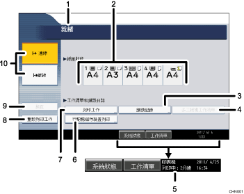 操作面板畫面圖例部位編號圖例