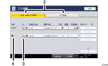 操作面板畫面圖例部位編號圖例