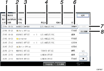 操作面板畫面圖例部位編號圖例