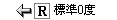 驅動程式畫面圖示說明