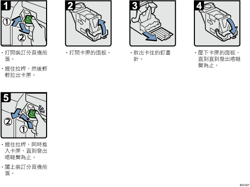 操作程序說明圖