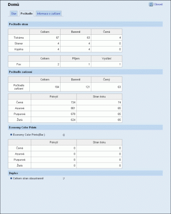 Ilustrace obrazovky webového prohlížeče