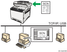 Illustration af TWAIN-scanning