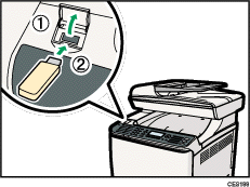 Illustration af porten til USB-nøgler