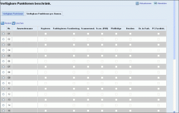 Web-Browser Bildschirmdarstellung