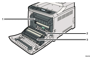 Ilustración del interior de la máquina, ilustración con llamadas numeradas