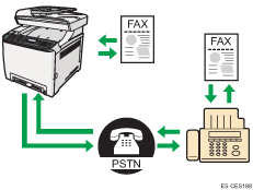 Ilustración de un fax