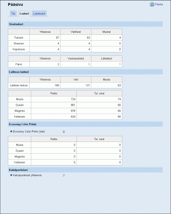 Selaimen näytön kuva