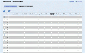 Selaimen n&auml;yt&ouml;n kuva